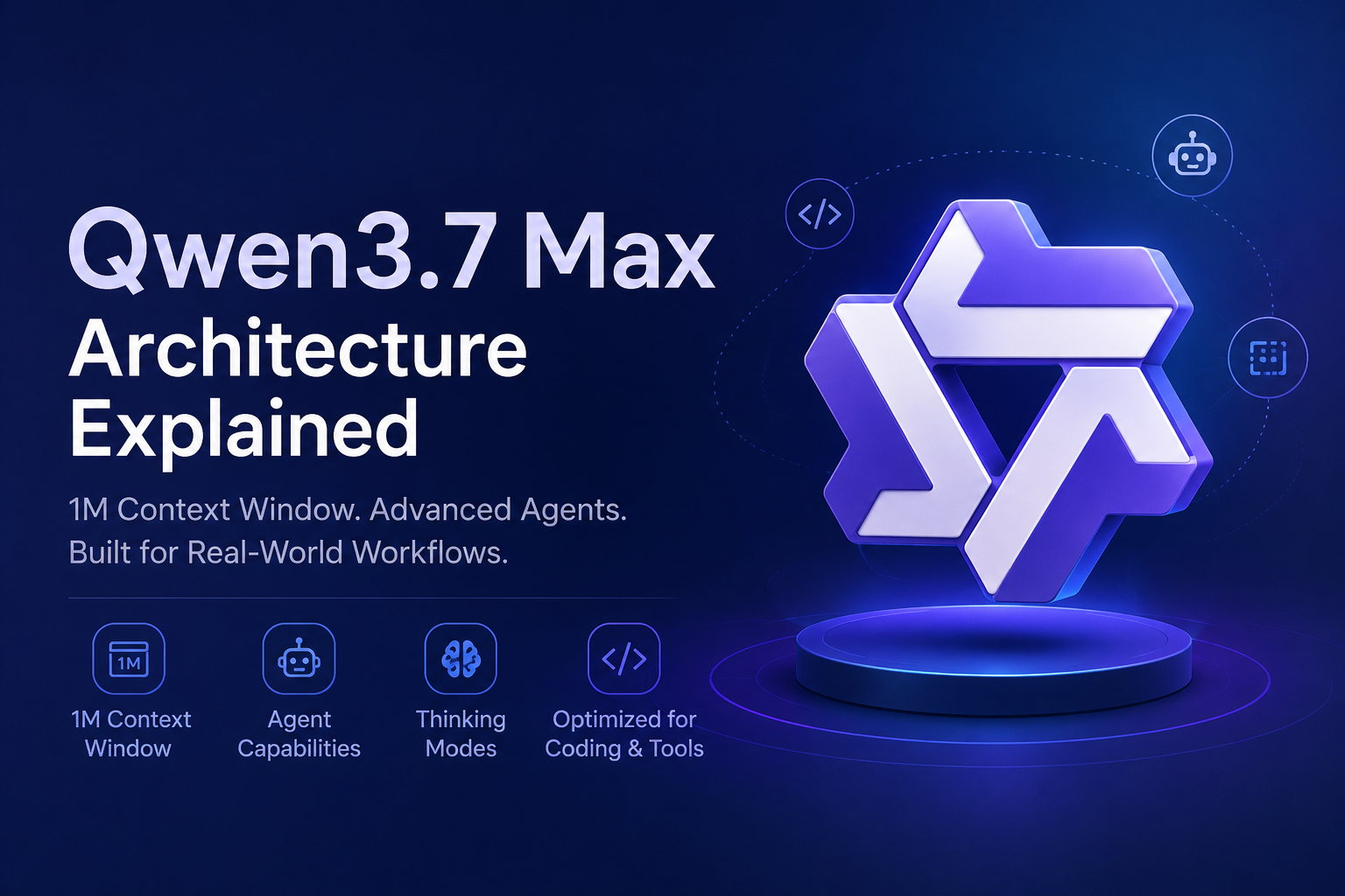 Qwen3.7 Max architecture with 1M-token context window, agent capabilities, thinking modes, coding, and tool-use features.