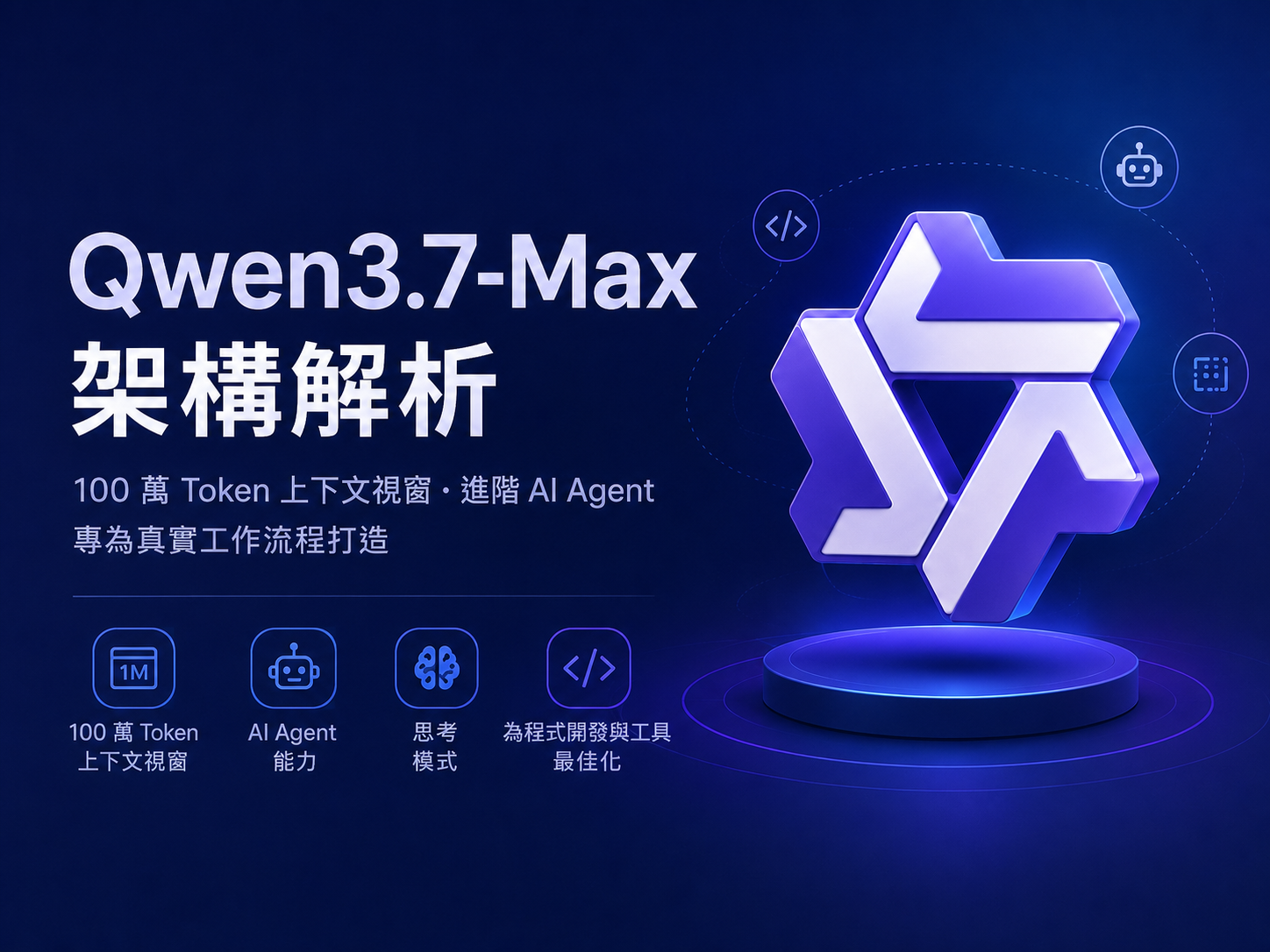 Qwen3.7-Max 架構解析,涵蓋 100 萬 Token 上下文視窗、AI Agent 能力、思考模式,以及程式開發與工具最佳化。